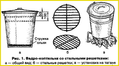 коптильня из ведра