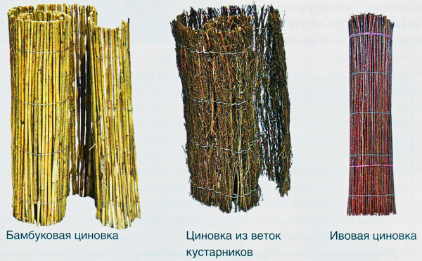 Циновки